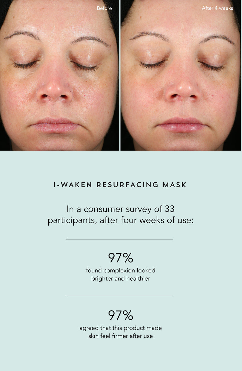 Indie Lee I-Waken Resurfacing Mask Clinical Trials Before and After