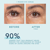 Woman's skin before and after using Indie Lee I-Waken Eye Serum