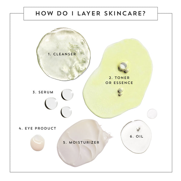 How exactly should I be layering my skincare?