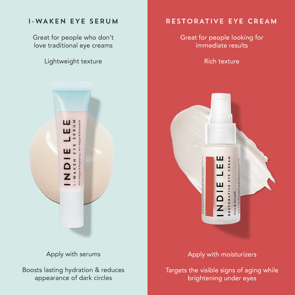 Eye Serum vs. Eye Cream: How do you choose?